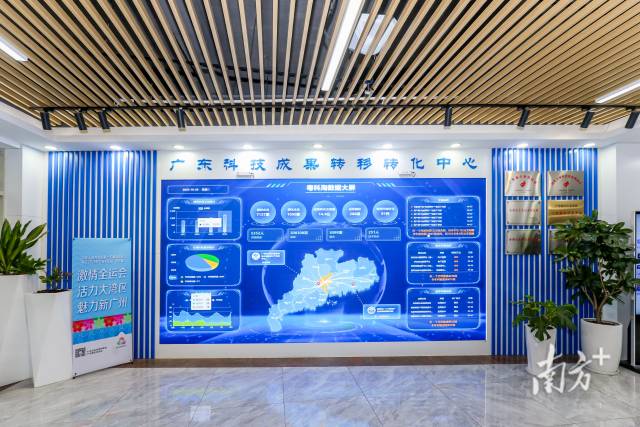 广工“粤科淘”数据大屏。